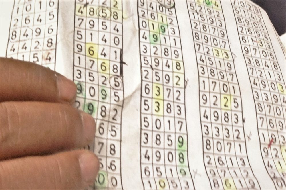 Toto Gelap: Solusi Mendapatkan Uang Besar dalam Waktu Singkat
